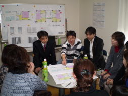 企業メンバーと生活者がプロトタイプを検証するシーン