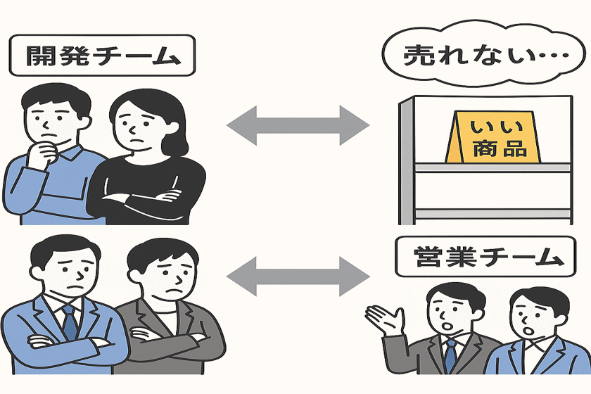 良い商品なのに売れない図